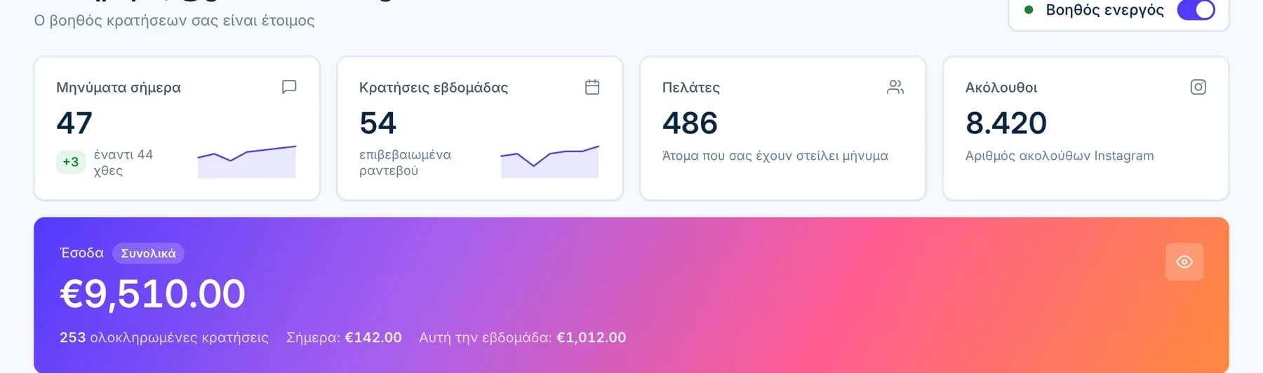 Κάρτες στατιστικών και εσόδων του πίνακα ελέγχου
